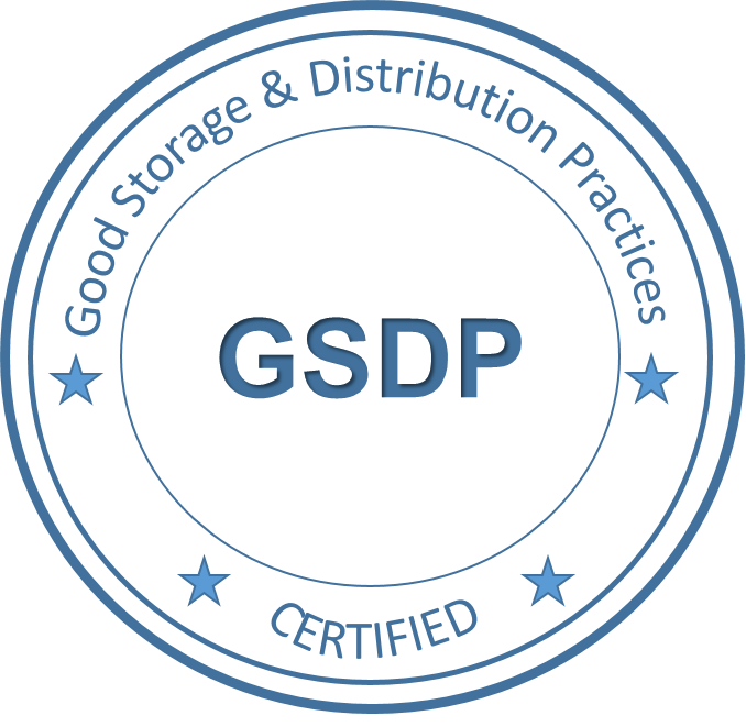 GDP